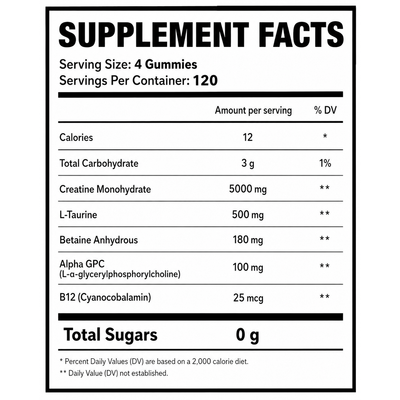 Creatine for Women | Gummies