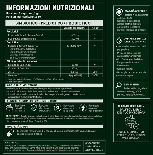 Simbiotico | Intestino e Microbiota